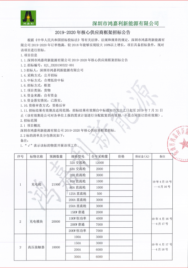 深圳市鸿嘉利新能源有限公司2019-2020年核心供应商框架招标公告(1)(1)