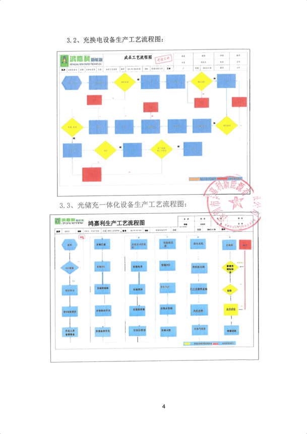 2024年度温室气体排放核算报告_05.png