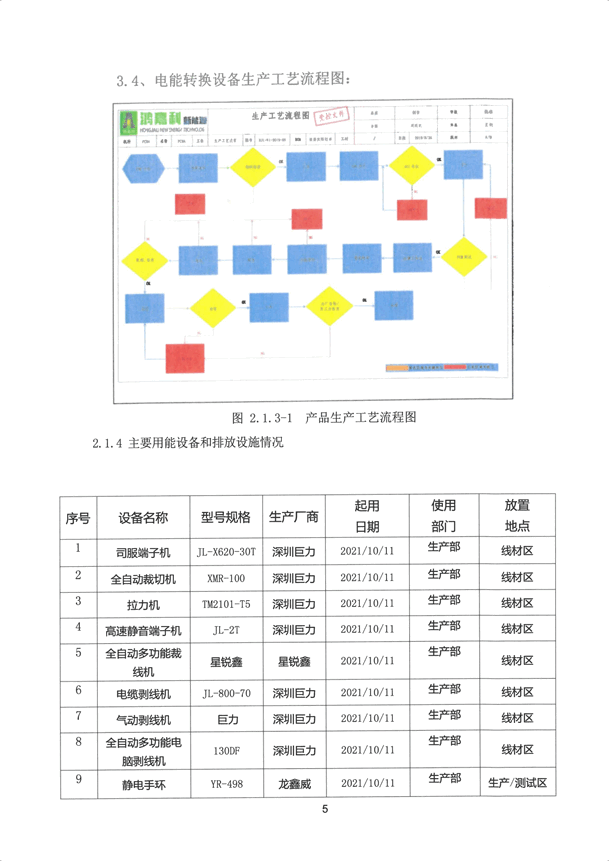 2024年度温室气体排放核算报告_06.png