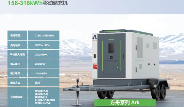 158-316kWh移动储充机.jpg