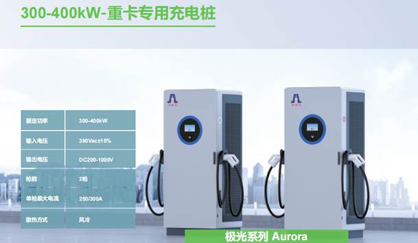 充电桩360kw是快充吗