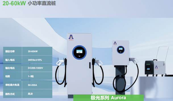 如何保证汽车充电桩的使用安全？