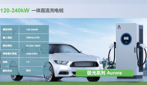 120-240kW 一体直流充电桩.jpg