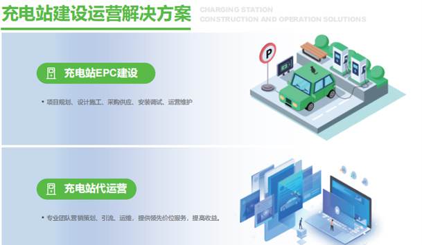 充电网能成电动汽车的“警察+医院”